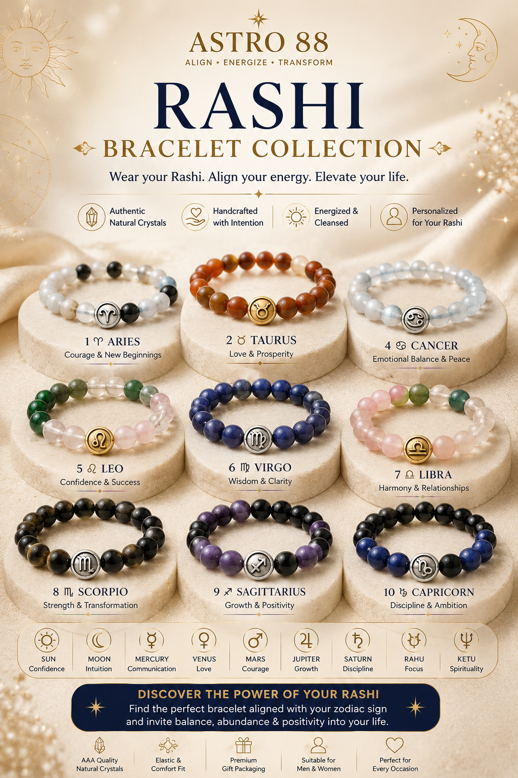 Rashi/ Zodiac Bracelets