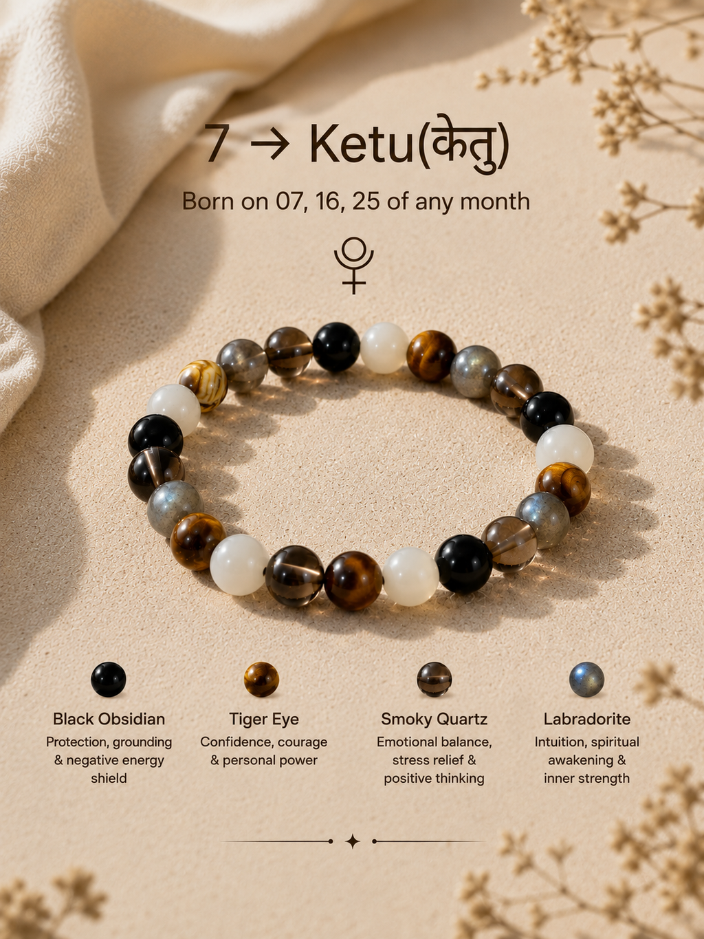 Mulank 7 – Ketu Intuition Bracelet For People Born on 7, 16 & 25 of Any Month