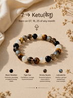 Mulank 7 – Ketu Intuition Bracelet For People Born on 7, 16 & 25 of Any Month
