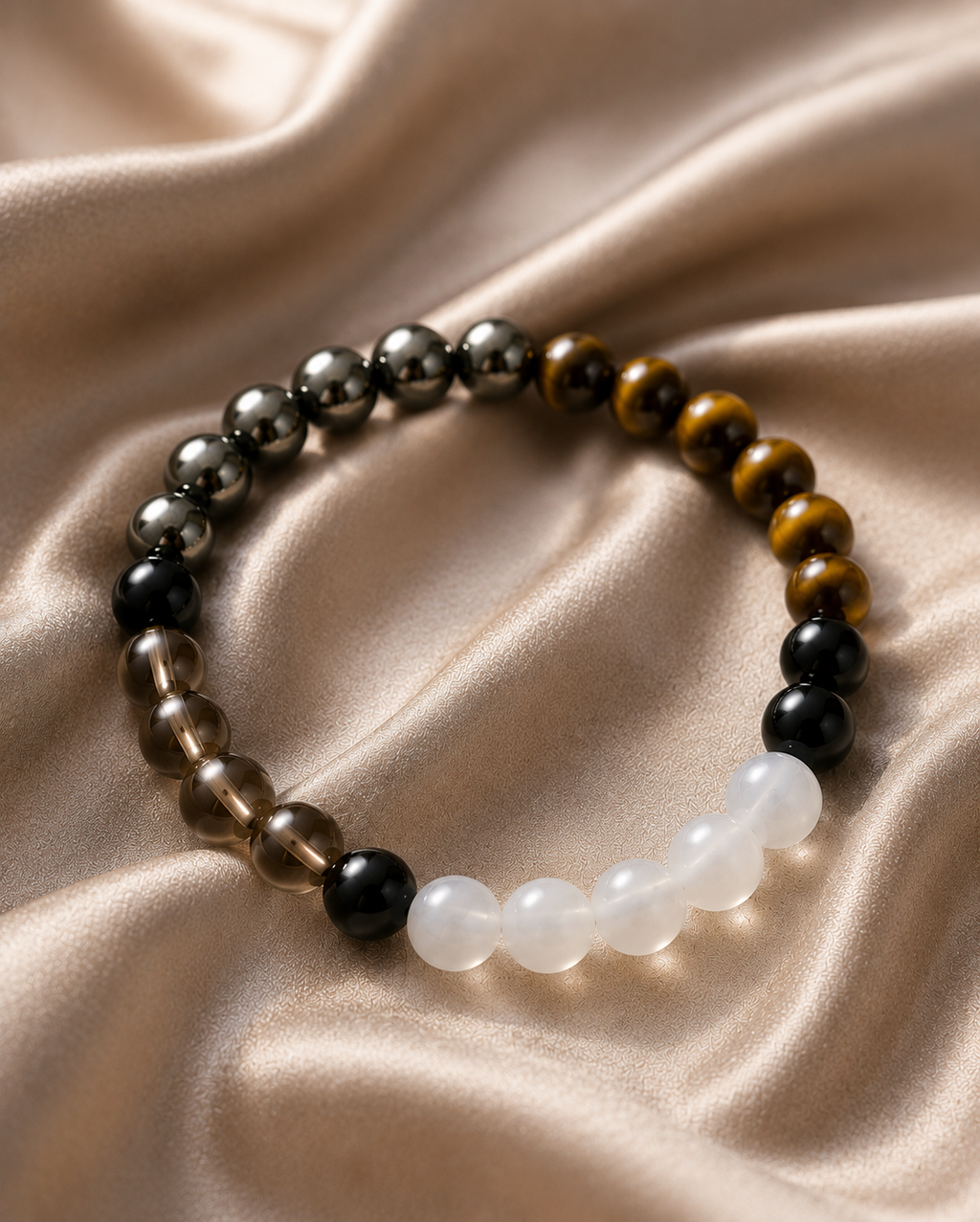 Mulank 3 – Jupiter Prosperity Bracelet For People Born on 3, 12, 21 & 30 of Any Month
