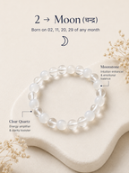 Mulank 2 - Moon Energy Bracelet For People Born on 2, 11, 20 & 29 of Any Month