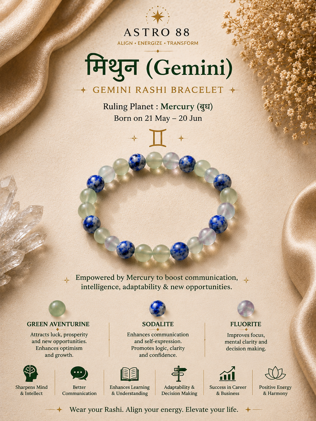 मिथुन (Gemini) Rashi Bracelet | Communication • Intelligence • Growth