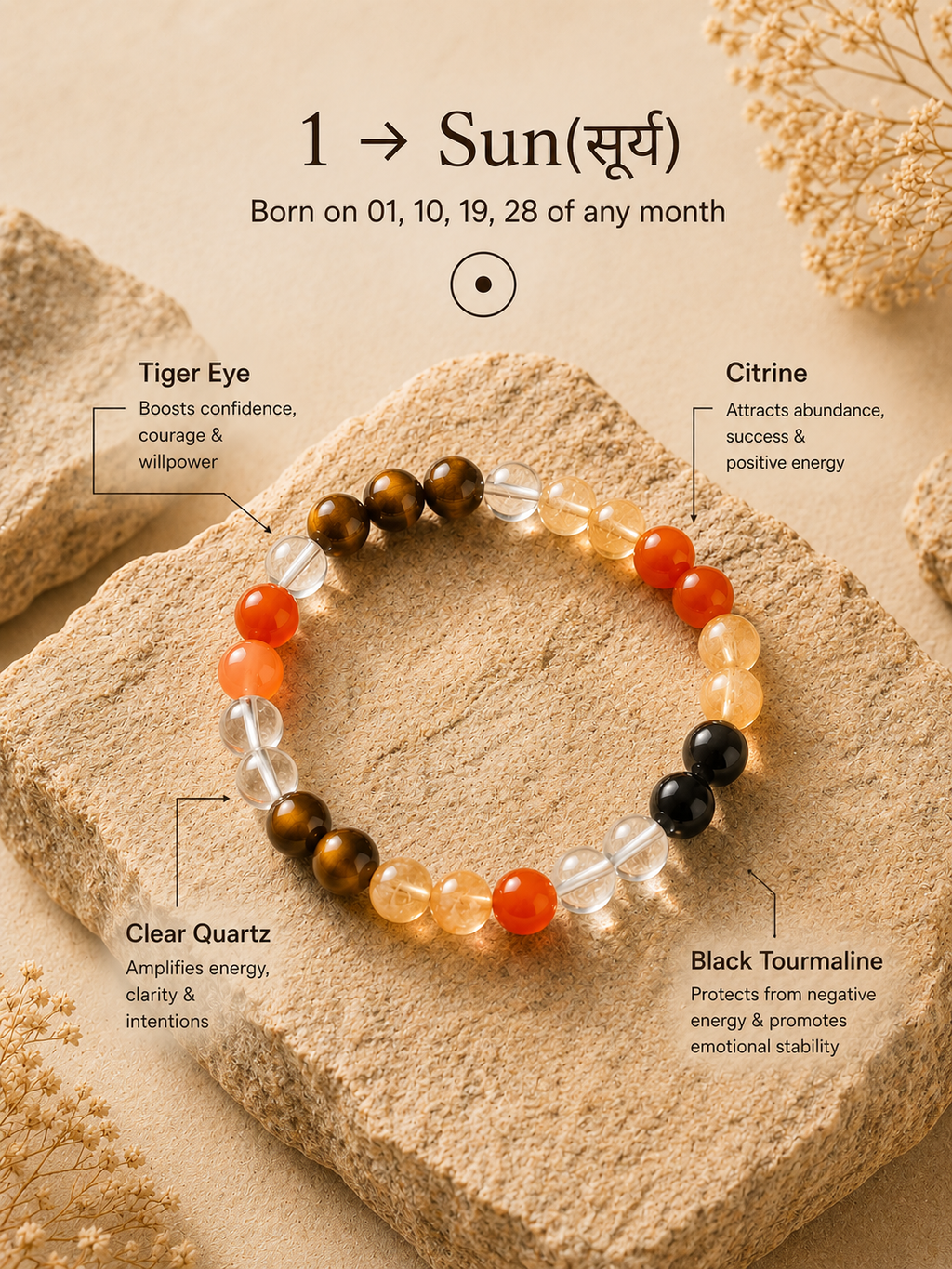 Mulank 1 - Sun Leadership Bracelet For Birth Numbers 1, 10, 19 & 28 of any month  (For Confidence • Leadership • Recognition • Career Growth)