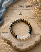 Mulank 3 – Jupiter Prosperity Bracelet For People Born on 3, 12, 21 & 30 of Any Month
