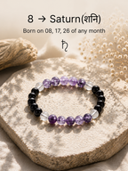 Mulank 8 – Saturn Stability Bracelet For People Born on 8, 17 & 26 of Any Month