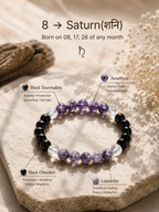 Mulank 8 – Saturn Stability Bracelet For People Born on 8, 17 & 26 of Any Month
