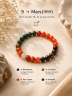 Mulank 9 – Mars Power Bracelet For People Born on 9, 18 & 27 of Any Month