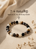 Mulank 7 – Ketu Intuition Bracelet For People Born on 7, 16 & 25 of Any Month