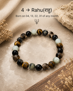 Mulank 4 – Rahu Protection Bracelet For People Born on 4, 13, 22 & 31 of Any Month