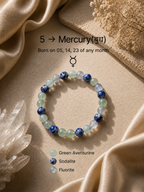 Mulank 5 – Mercury Balance Bracelet For People Born on 5, 14 & 23 of Any Month
